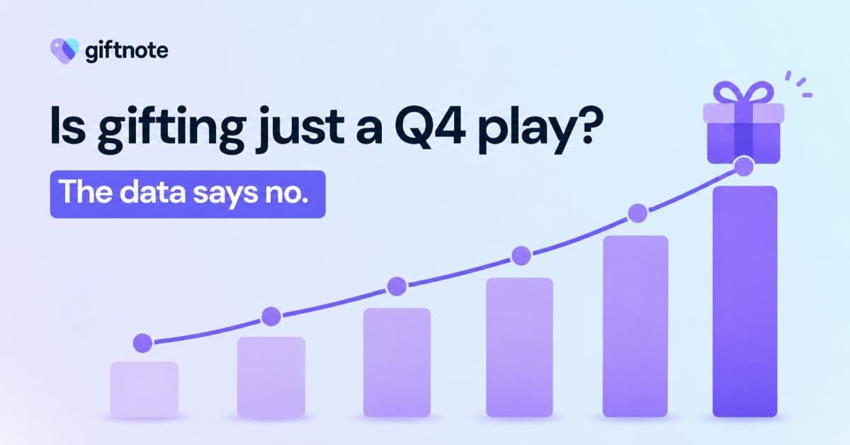 Is gifting just a Q4 play? The data says no.