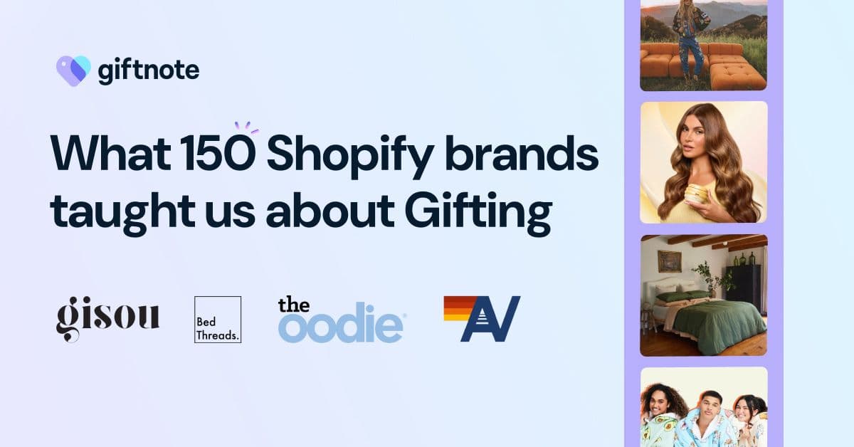 What 150 Shopify Brands Taught Us About Gifting