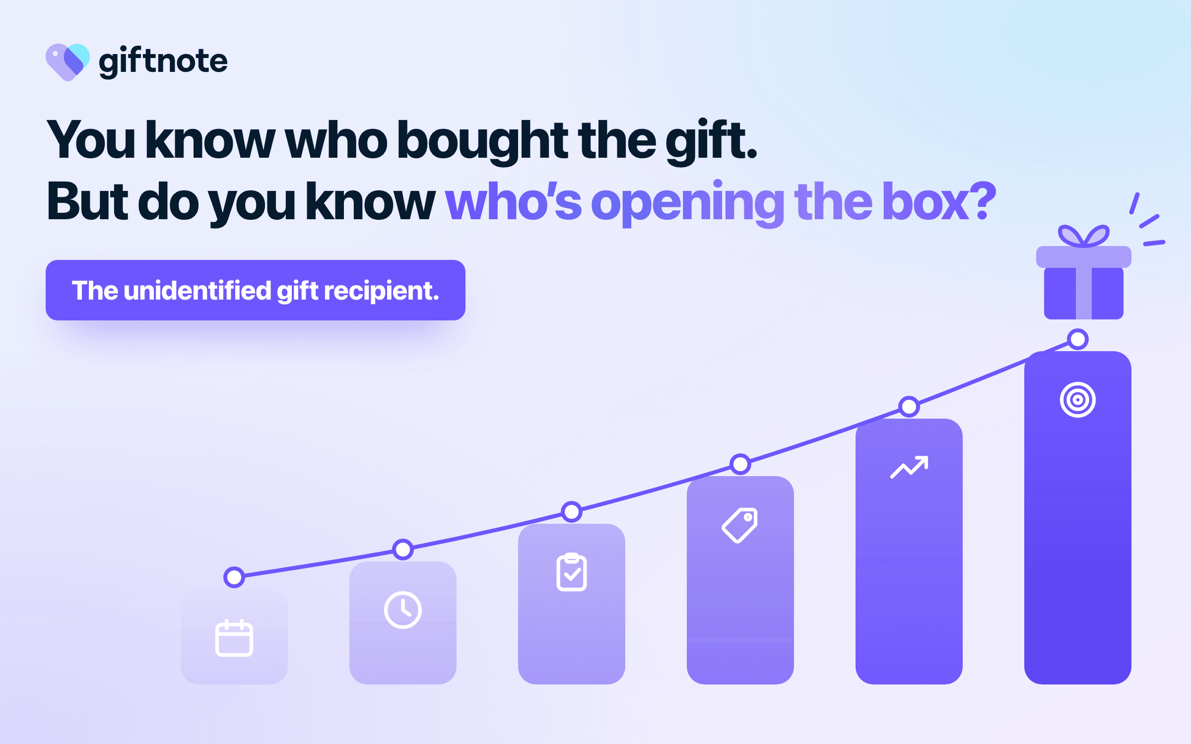 You know who bought the gift. But do you know who’s opening the box?