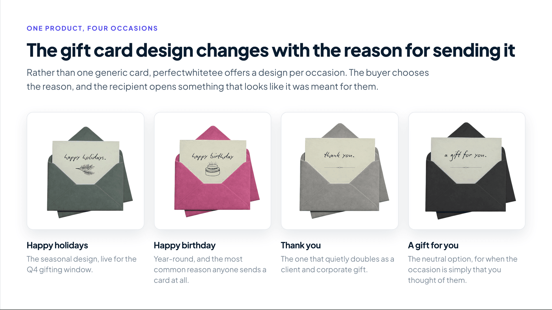 The four occasion designs on the perfect gift card